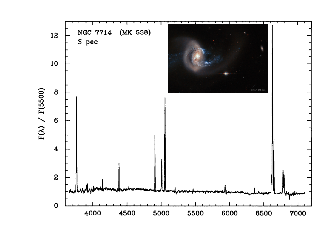 ngc7714_from_kennicut1992.png